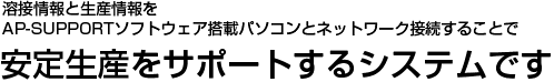 溶接情報と生産情報をAP-SUPPORTソフトウェア搭載パソコンとネットワーク接続することで安定生産をサポートするシステムです