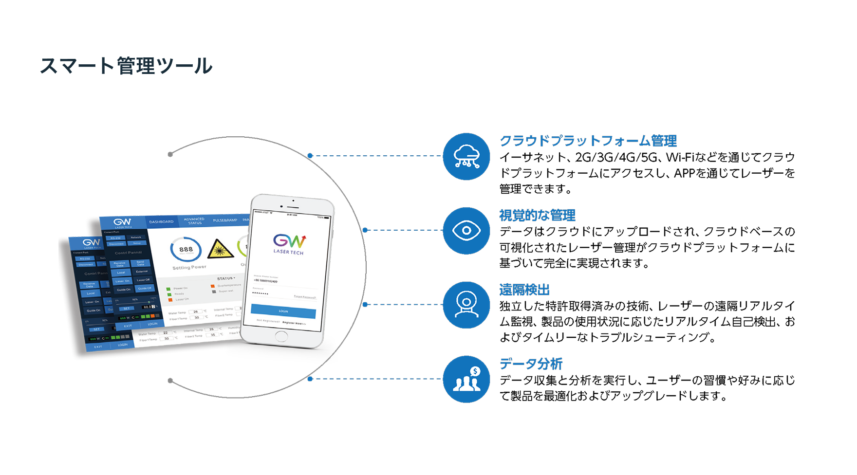 国内メンテナンスサポート